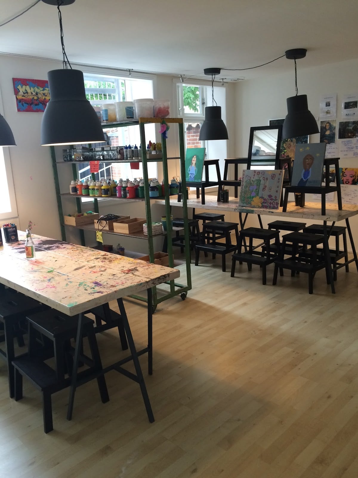 Børnemuseet - Museum in Copenhagen